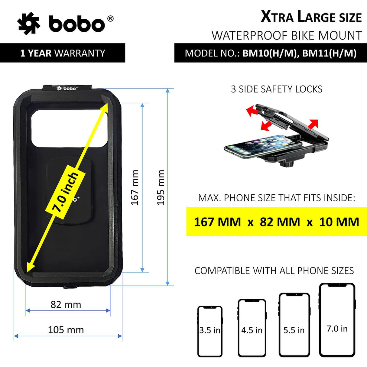 BOBO BM11 Fully Waterproof motorcycle Phone Holder (with Fast 15W Wireless Charger & USB-C Input/Output Port) Motorcycle Mobile Mount - Moto Modz